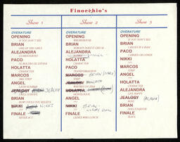 A run of show listing the schedule of performers and their acts at Finocchio's nightclub. 