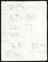 Stage designs for the Thrillpeddler's production, The Bloody Debutant. 